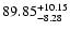 $\rm 89.85^{+10.15}_{-8.28}$