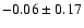 $-0.06\pm0.17$