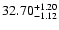 $\rm 32.70^{+1.20}_{-1.12}$