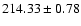 $214.33\pm0.78$