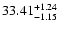 $\rm 33.41^{+1.24}_{-1.15}$