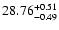 $\rm 28.76^{+0.51}_{-0.49}$