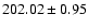 $202.02\pm0.95$