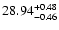 $\rm 28.94^{+0.48}_{-0.46}$