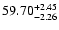 $\rm 59.70^{+2.45}_{-2.26}$