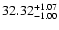 $\rm 32.32^{+1.07}_{-1.00}$