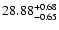 $\rm 28.88^{+0.68}_{-0.65}$