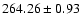 $264.26\pm0.93$