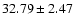 $32.79\pm2.47$