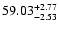 $\rm 59.03^{+2.77}_{-2.53}$