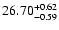 $\rm 26.70^{+0.62}_{-0.59}$