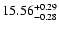 $\rm 15.56^{+0.29}_{-0.28}$