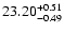 $\rm 23.20^{+0.51}_{-0.49}$