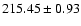 $215.45\pm0.93$