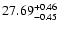 $\rm 27.69^{+0.46}_{-0.45}$