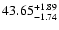 $\rm 43.65^{+1.89}_{-1.74}$