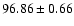 $96.86\pm0.66$