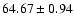 $64.67\pm0.94$