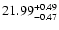 $\rm 21.99^{+0.49}_{-0.47}$