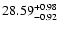 $\rm 28.59^{+0.98}_{-0.92}$