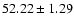 $52.22\pm1.29$