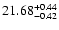 $\rm 21.68^{+0.44}_{-0.42}$