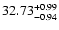$\rm 32.73^{+0.99}_{-0.94}$