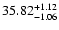 $\rm 35.82^{+1.12}_{-1.06}$