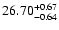 $\rm 26.70^{+0.67}_{-0.64}$