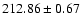$212.86\pm0.67$