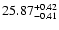 $\rm 25.87^{+0.42}_{-0.41}$