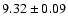 $9.32\pm0.09$