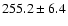 $255.2\pm6.4$