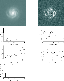 \begin{figure}\par\includegraphics[width=18cm,clip]{aa7650f21.eps}\end{figure}
