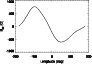 \begin{figure}
\par\includegraphics[width=8cm,clip]{7653fig4.eps}
\end{figure}