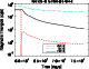 \begin{figure}
\par\includegraphics[width=7cm,clip]{7653fig6.ps}
\end{figure}