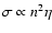 $\sigma \propto n^2 \eta$