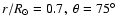 $r/R_\odot = 0.7, ~ \theta = 75\hbox{$^\circ$ }$