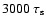 $3000 ~ \tau_{\rm s}$