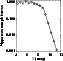 \begin{figure}
\par\includegraphics[width=5.5cm,clip]{7719f1.ps}
\end{figure}