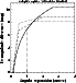 \begin{figure}
\par\includegraphics[width=6cm,clip]{7719f3.ps}
\end{figure}
