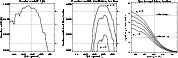\begin{figure}
\par\includegraphics[width=5cm,clip]{7719f6a.ps}\hspace*{4mm}
\i...
...b.ps}\hspace*{4mm}
\includegraphics[width=4.6cm,clip]{7719f6c.ps}
\end{figure}