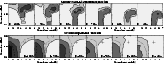 \begin{figure}
\par\includegraphics[width=16.2cm,clip]{7719f8a.ps}\par\includegraphics[width=16.2cm,clip]{7719f8b.ps}
\end{figure}