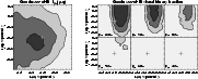 \begin{figure}
\par\includegraphics[width=5.7cm,clip]{7719f9a.ps}\hspace*{1cm}
\includegraphics[width=9cm,clip]{7719f9b.ps}
\end{figure}