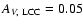 $A_{V,~{\rm LCC}}=0.05$