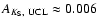$A_{K_{\rm S},~{\rm UCL}} \approx0.006$