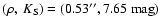 $(\rho,~K_{\rm S}) = (0.53'',7.65~\mbox{mag})$