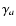 $\gamma _a$