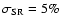 $\sigma_{\rm SR}=5\%$
