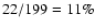 $22/199=11\%$